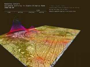 data